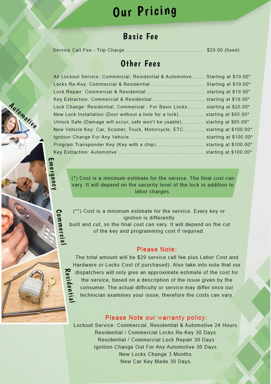 Atlantic Locksmith Store Villanova, PA 484-278-3090